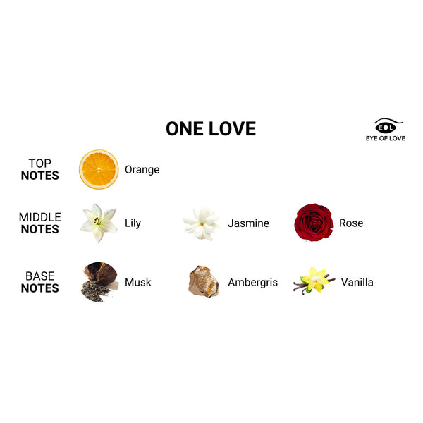 Eye of Love Pheromone Parfum 10ml – One Love (F to M)